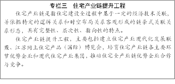 专栏三  住宅产业链提升工程
住宅产业链是指住宅建设全过程中基于一定的经济技术关联，并依据特定的逻辑关系和时空布局关系客观形成的链条式关联关系形态，具有完整性、层次性、指向性的特点。
住宅产业链提升工程，主要包括建立住宅产业现代化发展联盟、江苏网上住宅产品（国际）博览会，培育住宅产业链各主要环节优势企业和现代住宅产业集团，推动住宅全产业链优势企业合作与竞争。
